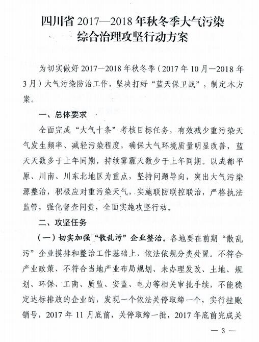 大气污染综合治理